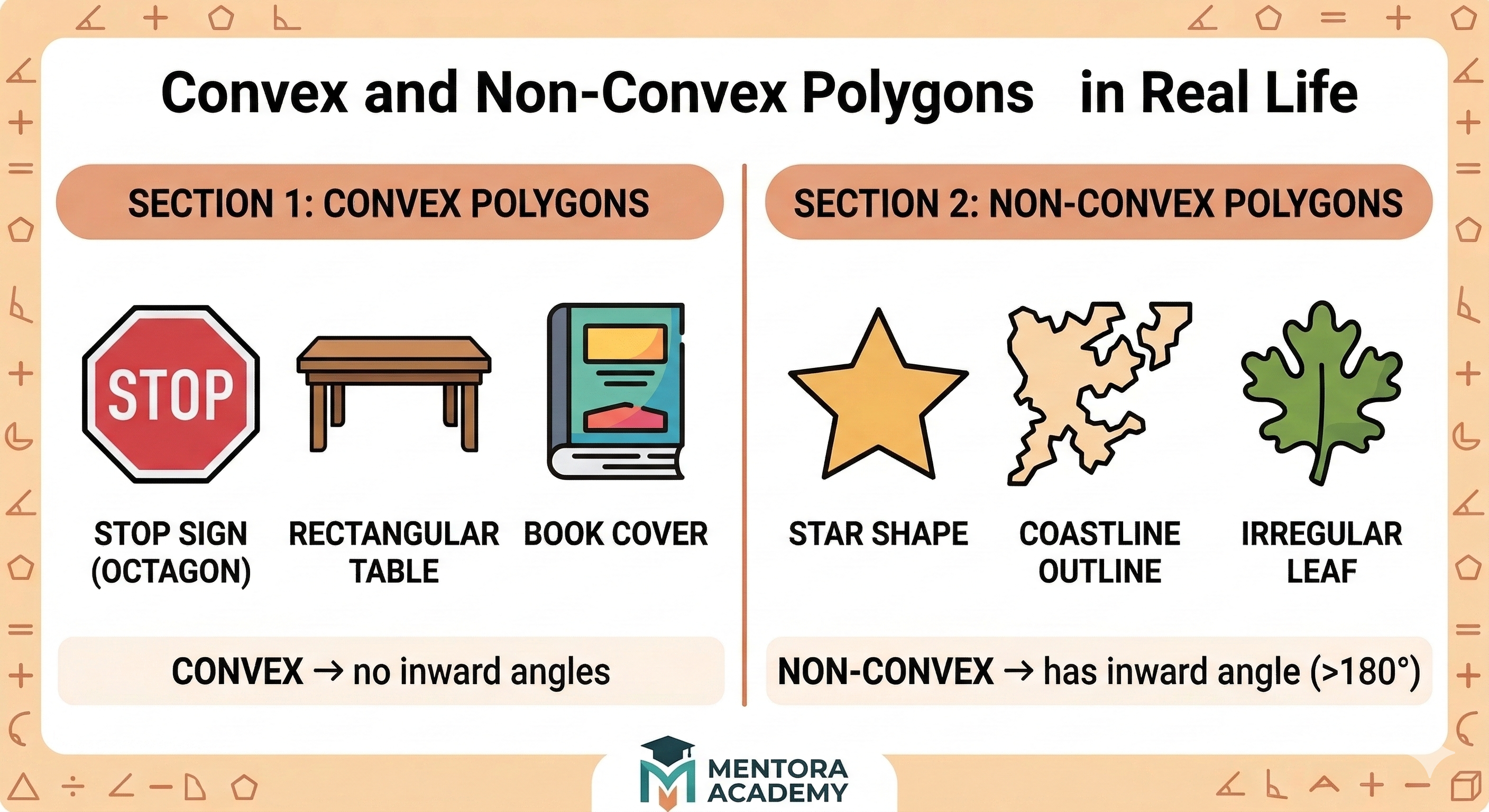 Real world applications of convex and non-convex polygons - stop signs honeycombs stars and architecture - practical geometry examples in everyday life for students
